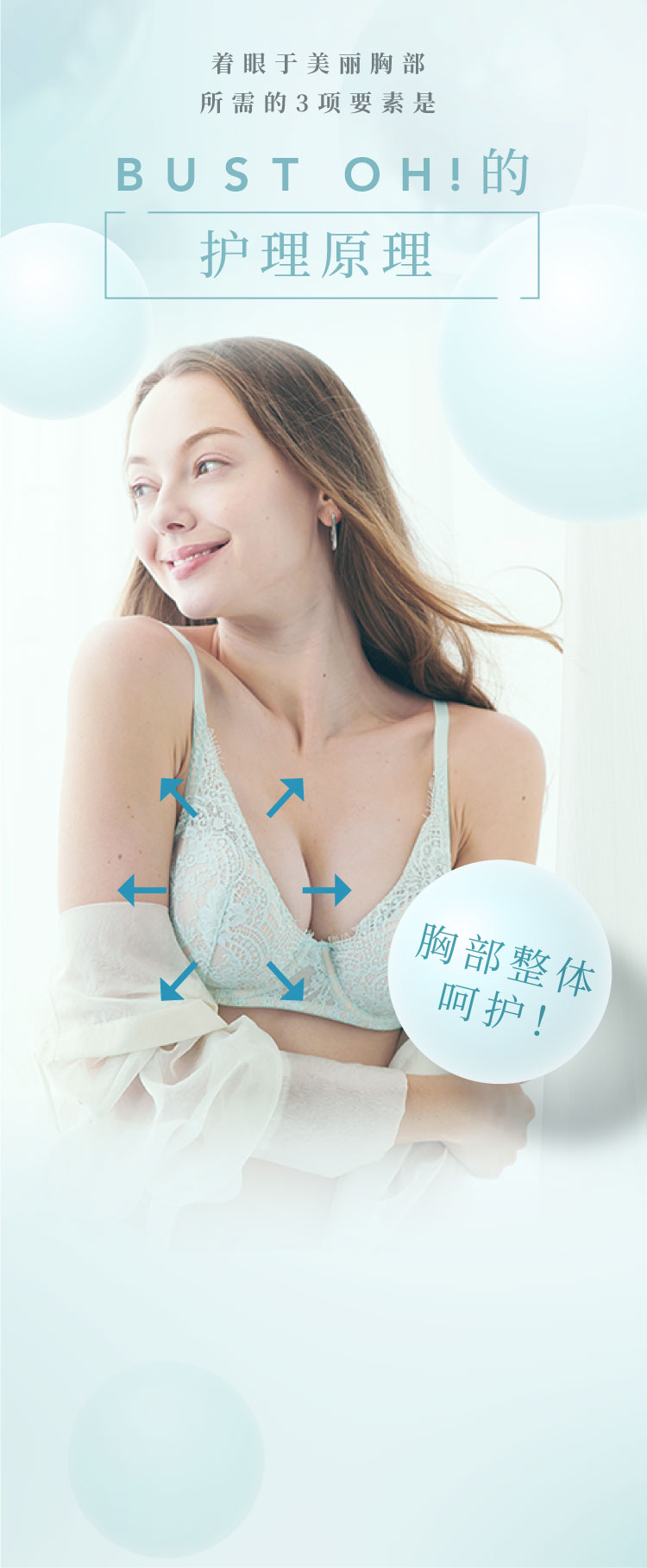 美しいバストに必要な3つの要素に着目したのがケアメカニズム