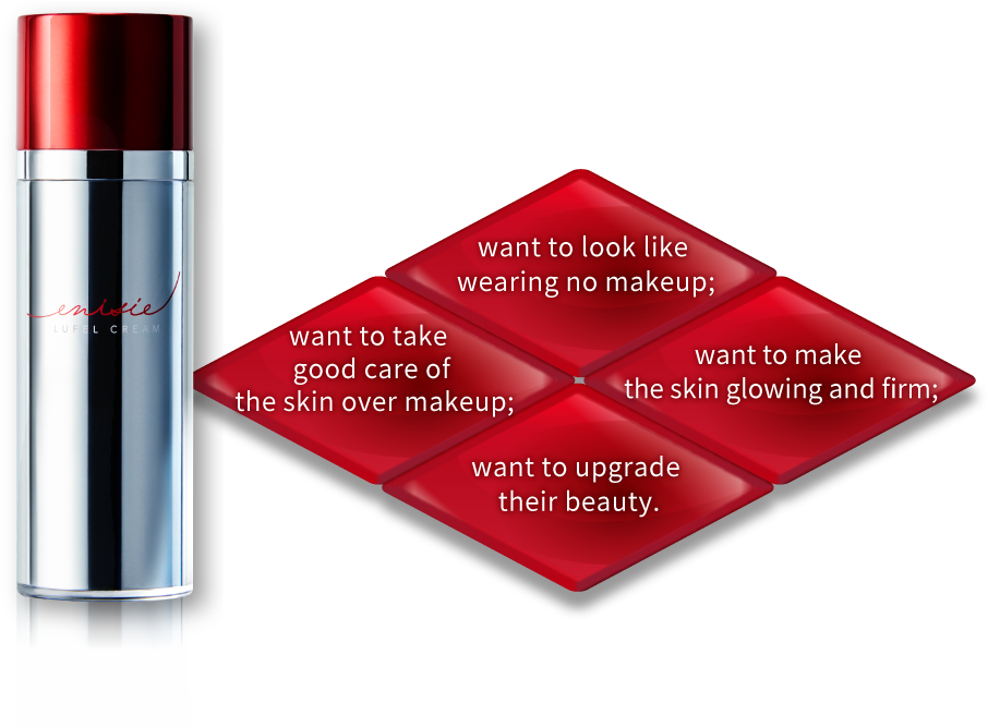 want to look like wearing no makeup; want to take good care of the skin over makeup; want to make the skin glowing and firm; want to upgrade their beauty.