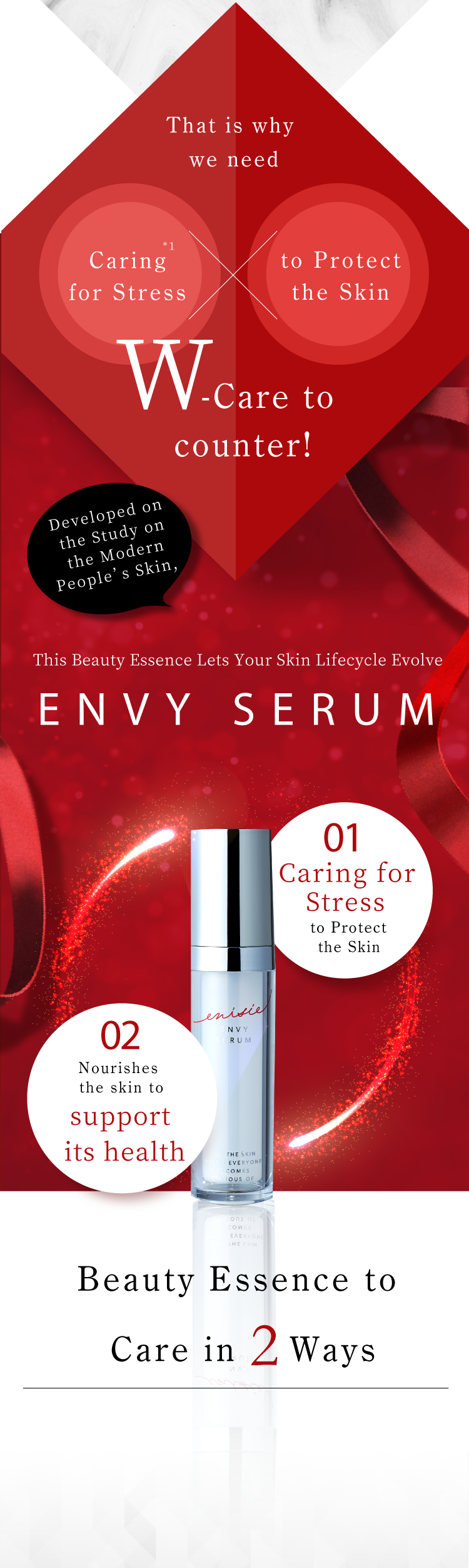 ENVY SERUM