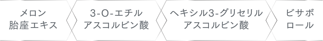 メロン 胎座エキス 3-O-エチル アスコルビン酸 ヘキシル3-グリセリル アスコルビン酸 ビサボ ロール
