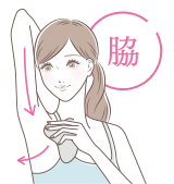 脇