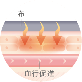 布 血行促進